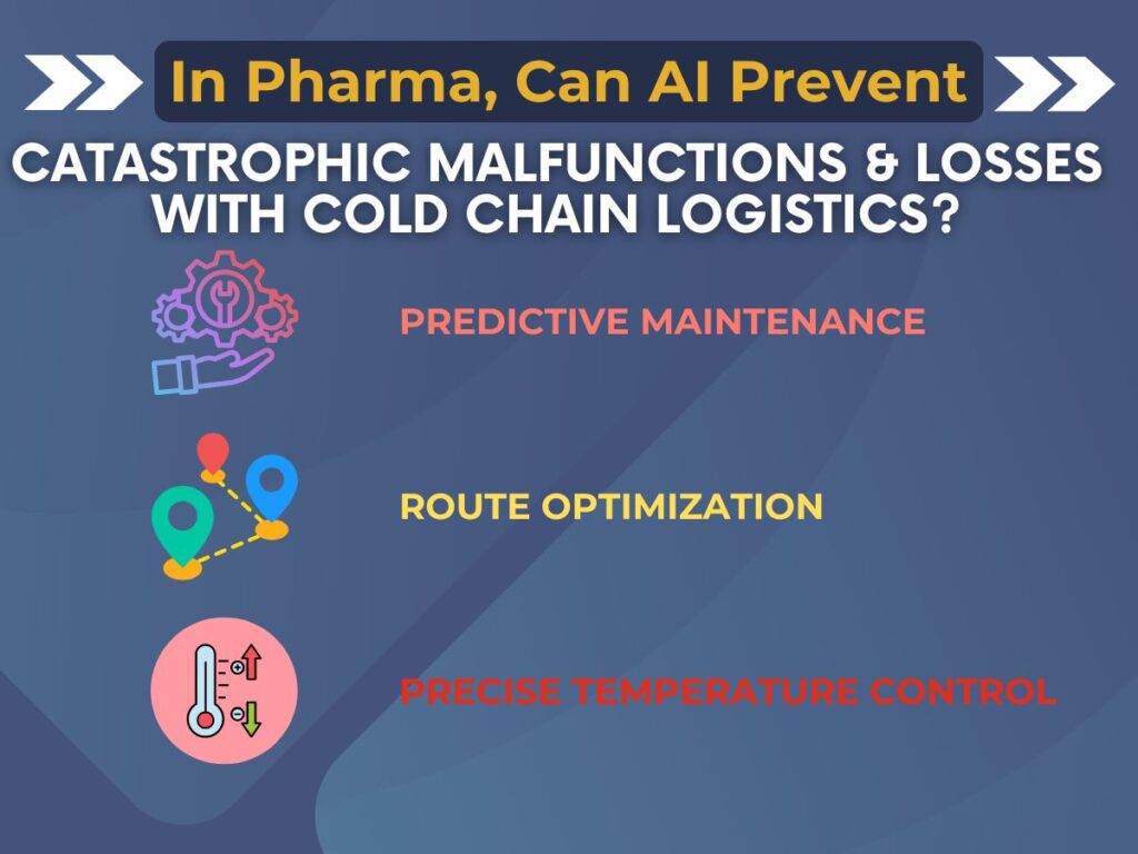 The Role of Artificial Intelligence in Optimizing Cold Chain Logistics